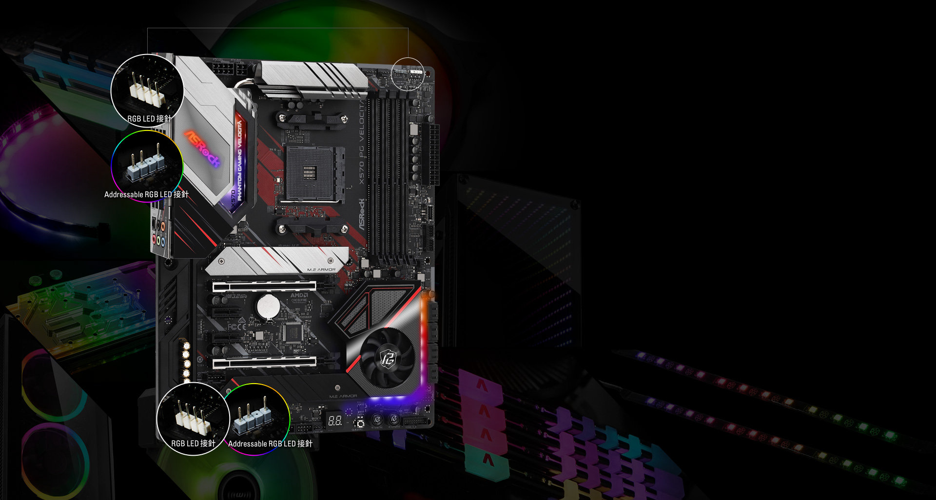 Polychrome LED(SL-aura)